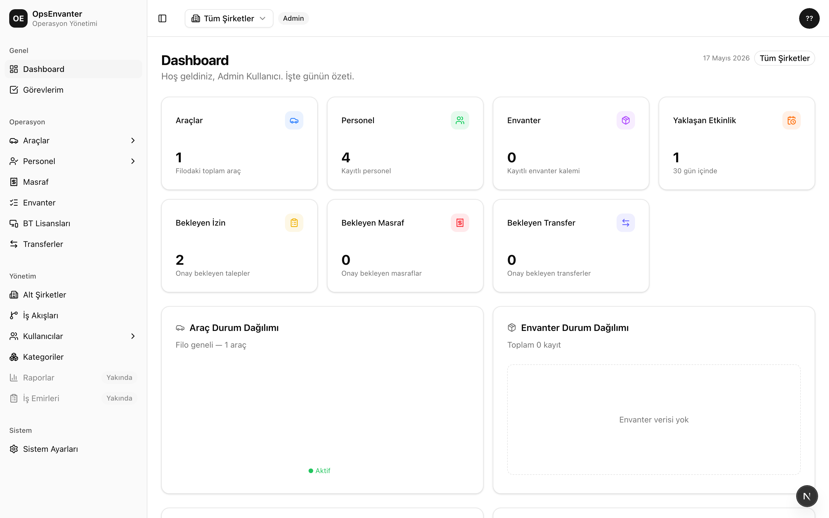 OpsEnvanter Dashboard
